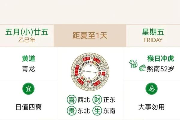 农历五月15日是什么日子 农历五月15日是什么星座