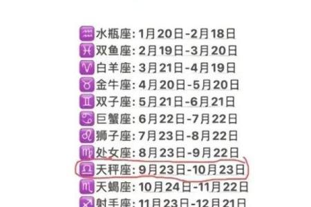 7月1日是什么星座