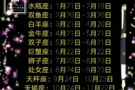 1998年农历10月初七 1998年农历10月初七是什么星座