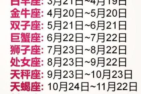 1994年农历11月初六是什么星座 1994年十一月初六是什么星座