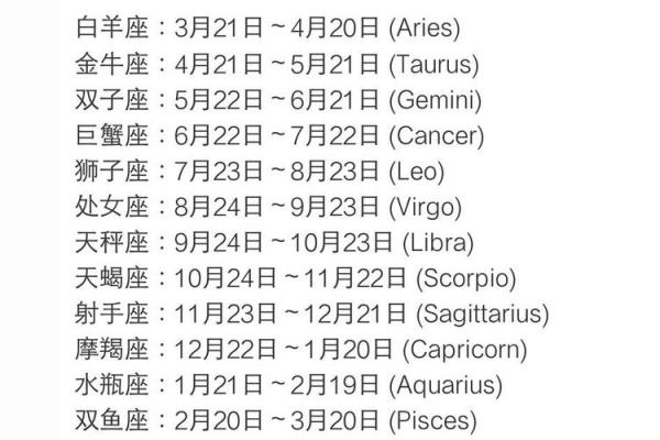 1993年农历6月28日出生 1993年农历6月28是什么星座