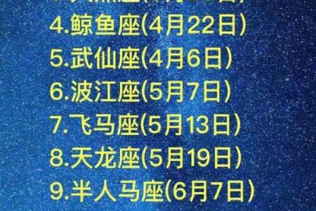 1987年农历11月初五命格 1987年11月初五是什么星座
