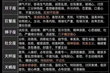 12月8日是什么星座 射手座和什么座最配