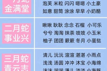 5月份出生的属蛇男孩应该怎样取名字姓名