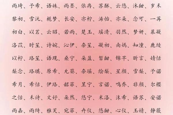 如何给2018年狗年出生的女宝宝取好听有寓意的名字？-华易网姓名