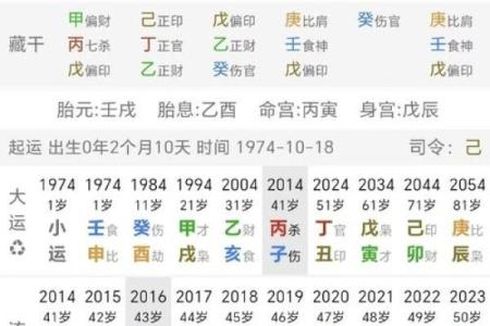 姓名看你的理财天分-姓名学-姓名分析姓名